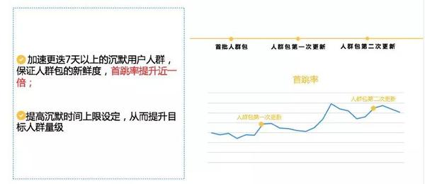 知乎广告推广.jpg