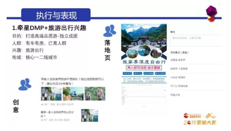 广告投放平台