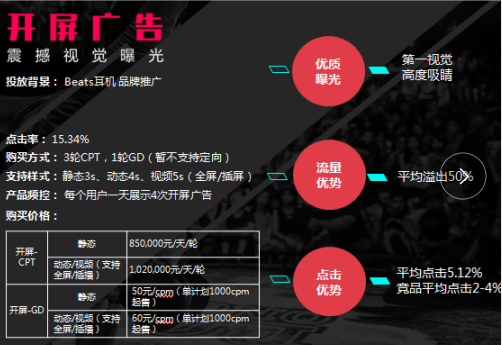 抖音广告推广.png