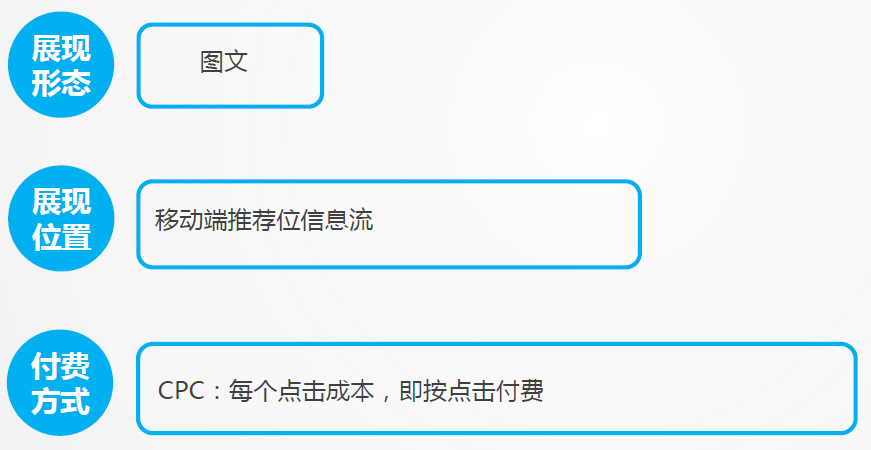 软文营销