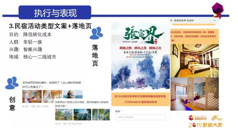 广告投放平台