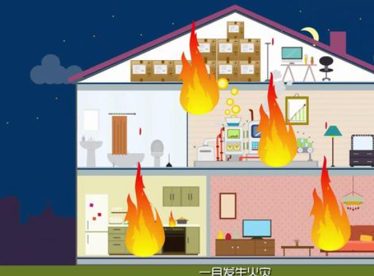 推广创意