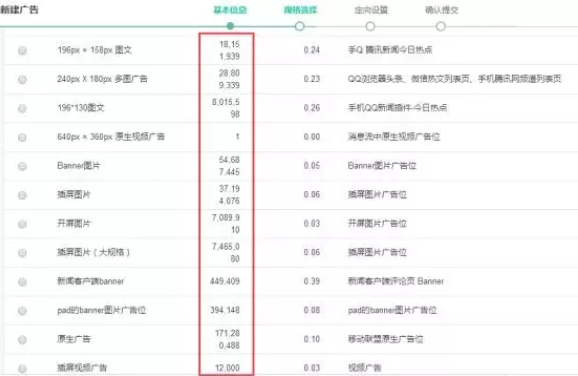 广告运营