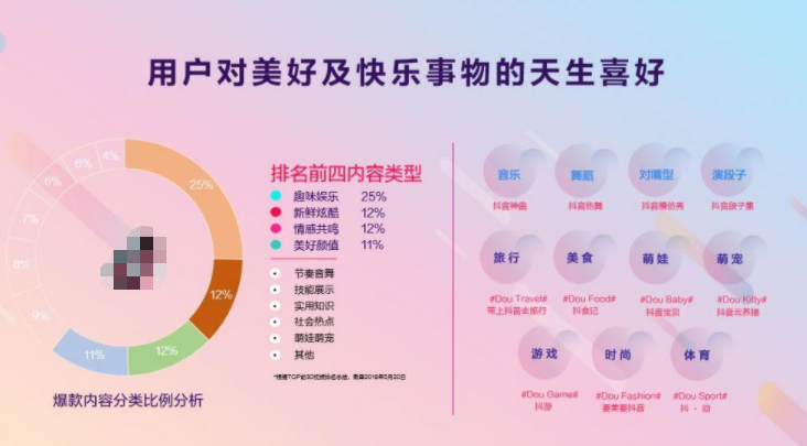 广告运营